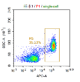Anti-huCD14 Image 2