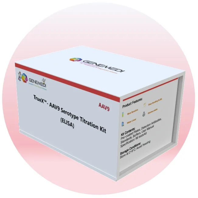 TrueX<sup>&reg;</sup> - UNIQ AAV9 血清型特异性滴度检测试剂盒 (ELISA)